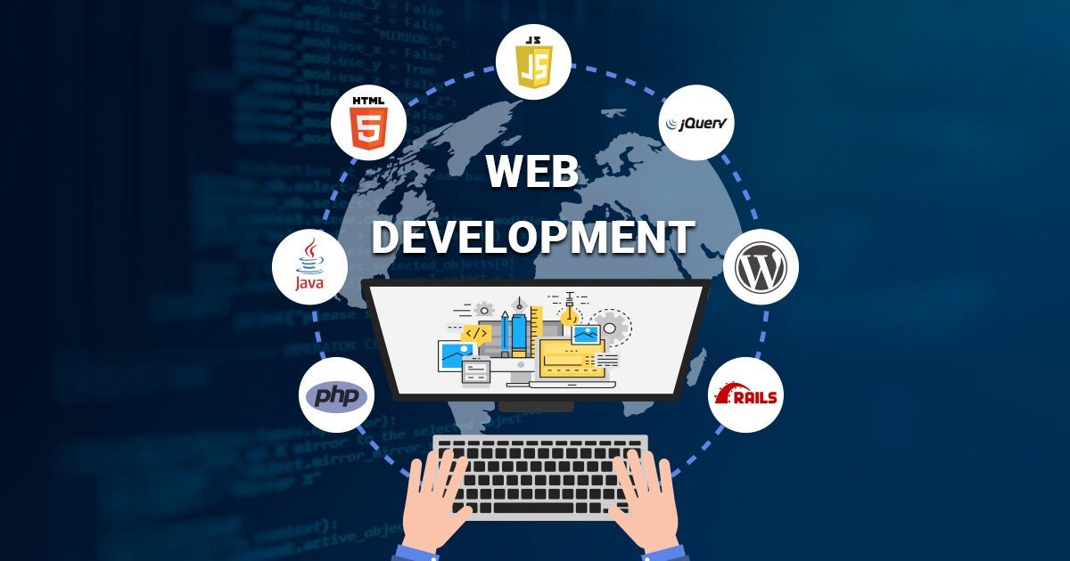How Much Does a Website Cost in 2025?
